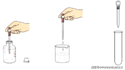 化学学习中的药品取用与医药教学器材